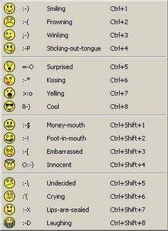 AIM Hmmm Emoticon Hat | AIM Emoticon Hat | Abandonware